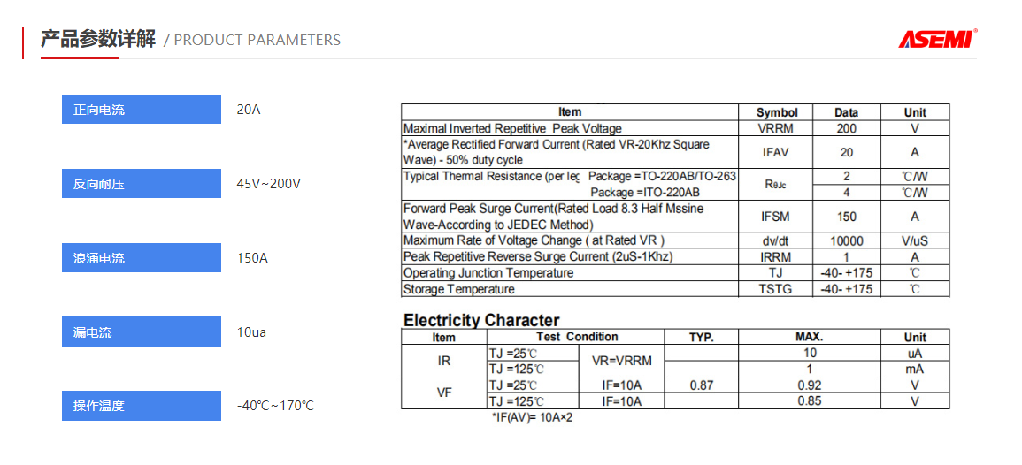 ASEMI-MBR2045CT-1