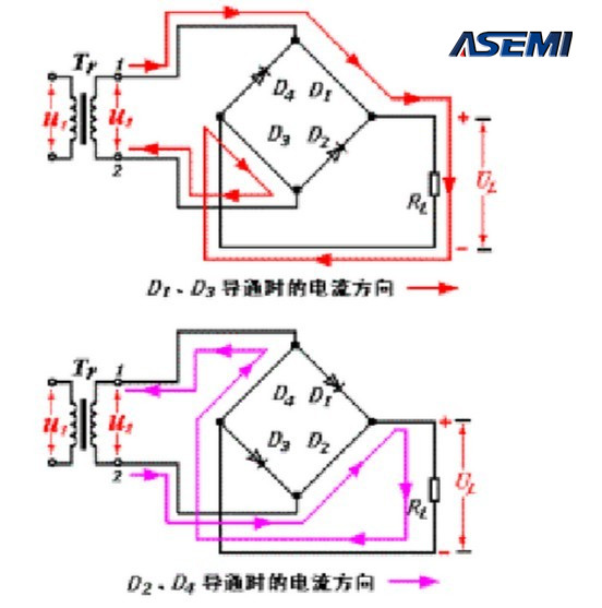 又被DB157刷爆了朋友圈，ASEMI火速来揭开它的工作原理！！.2