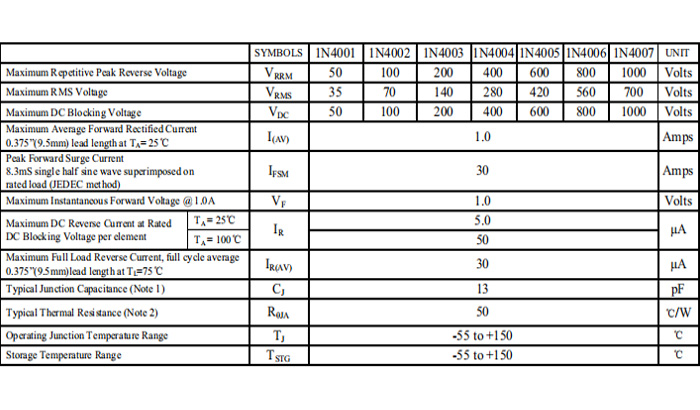 1N4007-规格书