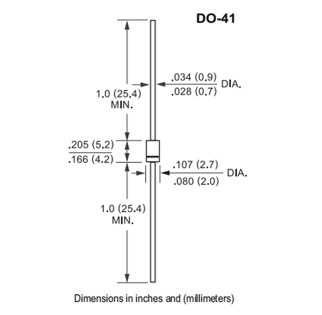 ASEMI DO41 尺寸图