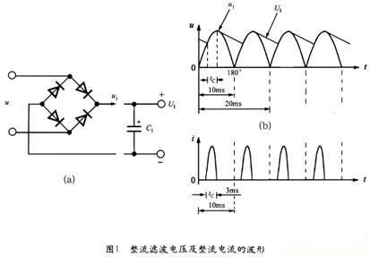 ASEMI整流桥案例分析--电路中整流桥的导通时间与选通特性