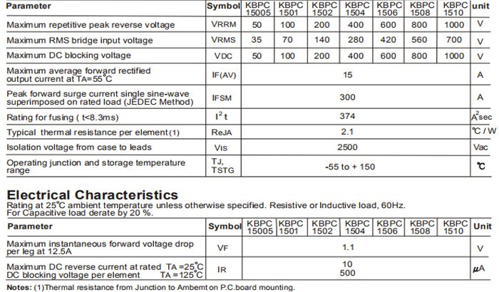 kbpc1510(1)