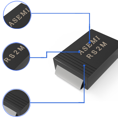 RS2M 详解2