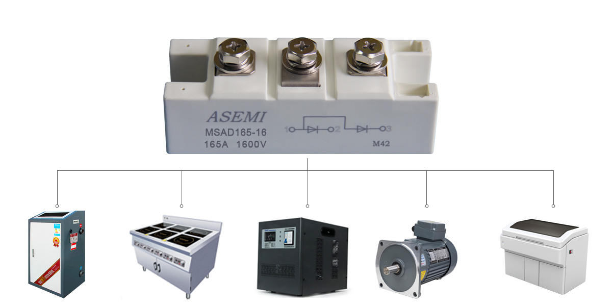 MSAD165-16应用领域