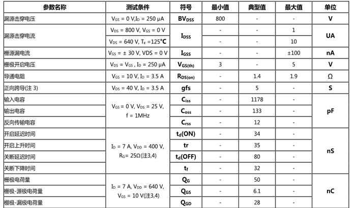 规格书